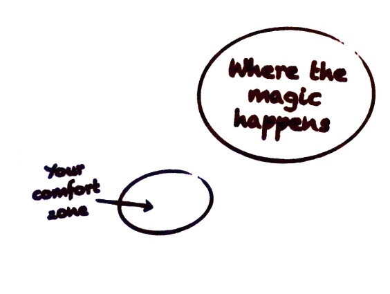 Where the magic happens
